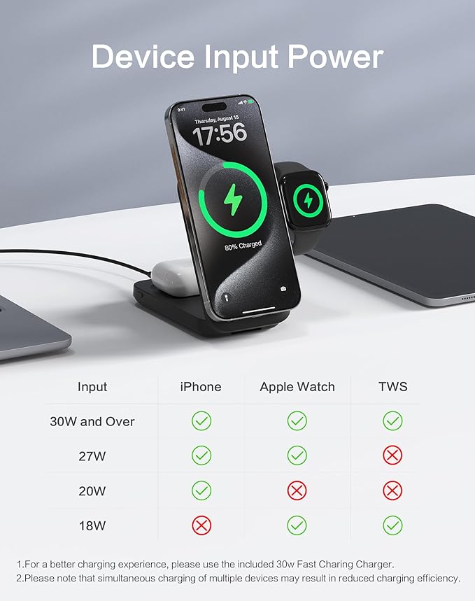3 in 1 Wireless Charging Station for iPhone 17-12 Series Foldable 15W Wireless Charger Compatible with iWatch 5-10 AirPods (with 30w Adapter)