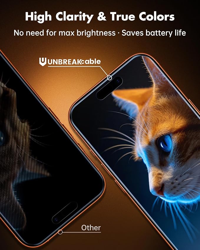 UNBREAKcable for iPhone 17 Pro Max Privacy Screen Protector QuickSet Box 25° Anti-Spy Tempered Glass 9H+ Hardness Case-Friendly Bubble-Free Anti-Fingerprint for Apple ProMax - 2 Pack 6.9