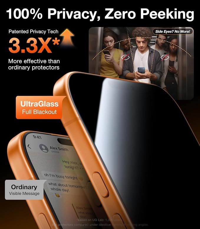 Privacy