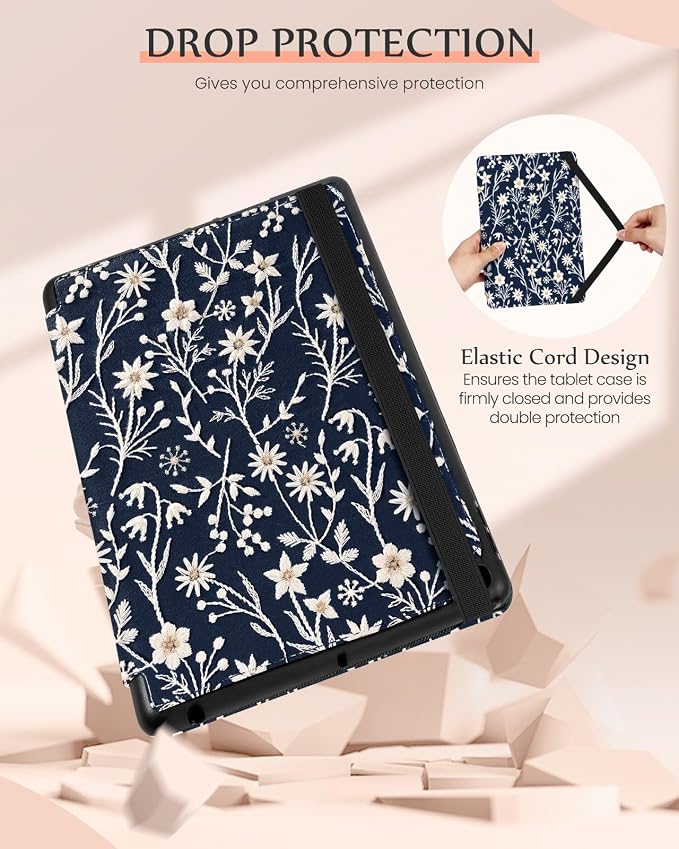 Navy Floral