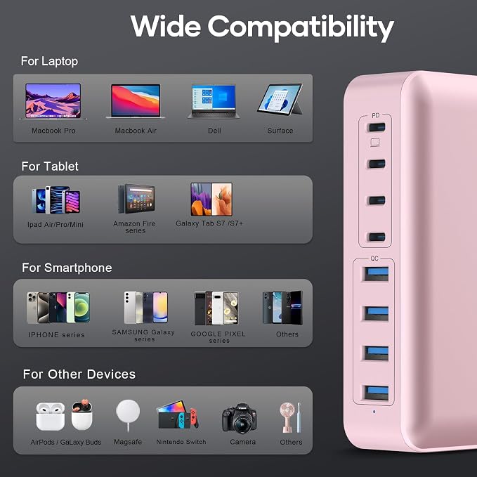 Flat Charger 200W PINK