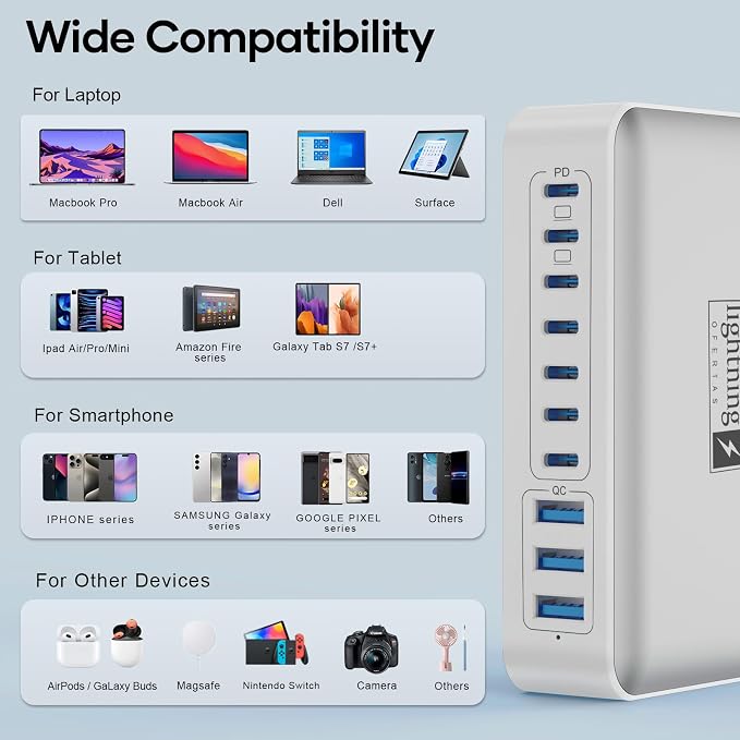 Flat Charger 500W White