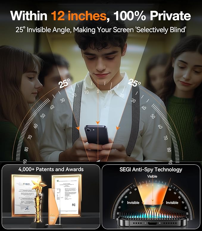 TORRAS Military-Grade 9H＋Shatterproof for iPhone 17e/16e/13/13pro/14 Privacy Screen Protector [ 3 Year Durable Unbreakable] Tempered Glass Bubble Free2 Packs