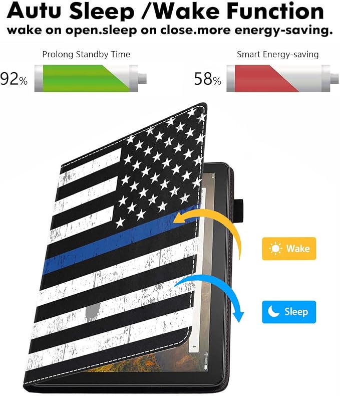Thin Blue Line American Flag