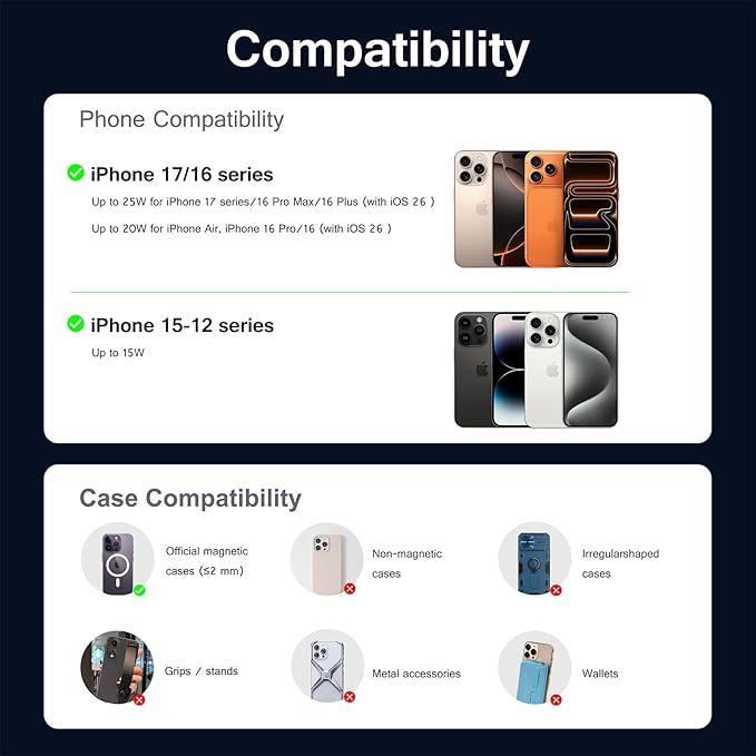 Esoulk [2026 Upgraded] Qi2 25W Fast Wireless Car Charger with Cooling Fan MagSafe Compatible Magnetic Mount 3-in-1 Dashboard/Windshield/Air Vent Phone Holder for iPhone &amp Android