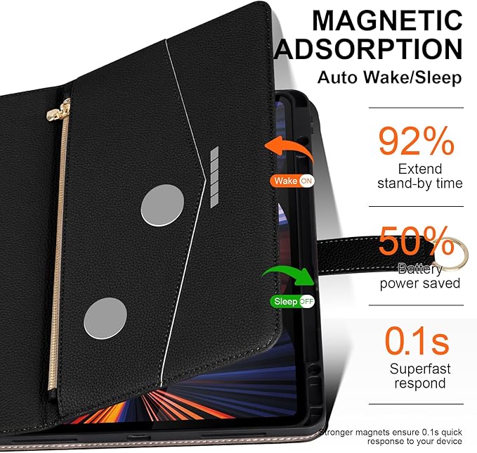 Premium Microfiber Leather Case for iPad Pro 12.9 (2018-2022 6th/5th/4th/3rd Gen) | Black with Zippered Pocket Buckle Pencil Holder Auto Wake/Sleep Multi StandBalck