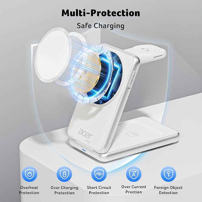 S3-White