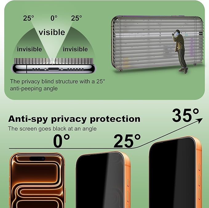 2 Pack Privacy Screen Protector for iPhone 17 Pro 6.3-Inch Auto Dust Removal No BubblesAnti-Spy Tempered Glass Film Easy Installation