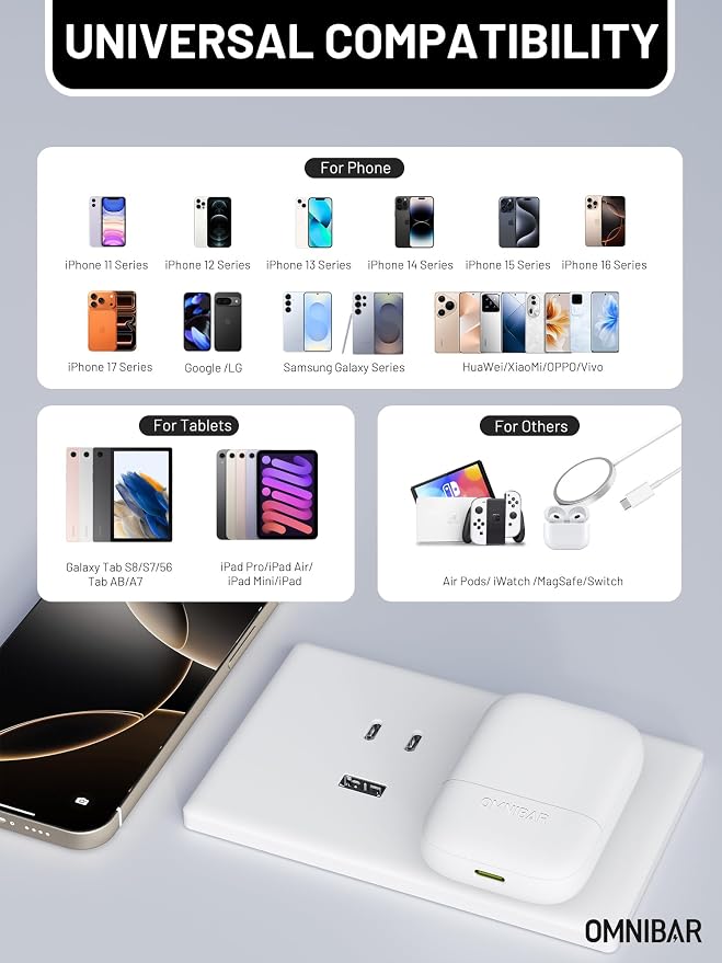 30W White