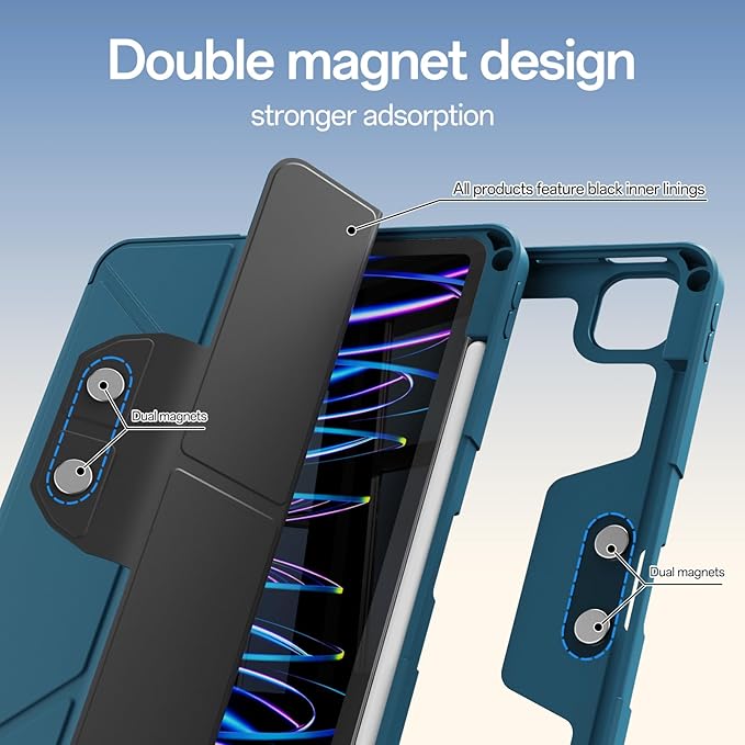 Case for iPad Pro 11 inch (4th/3rd/2nd Generation) 2022/2021/2020 with Clear Back Multi-Angle Stand Soft Silicone &amp Shockproof Tablet Protective Case (Blue)
