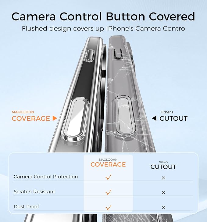 MAGIC JOHN 360° Rotatable Magnetic Invisible Stand for iPhone 16 Case [Camera Control Button] [Compatible with MagSafe] 16FT Military Grade Shockproof for iPhone 16 Case 6.1'' with Kickstand Clear