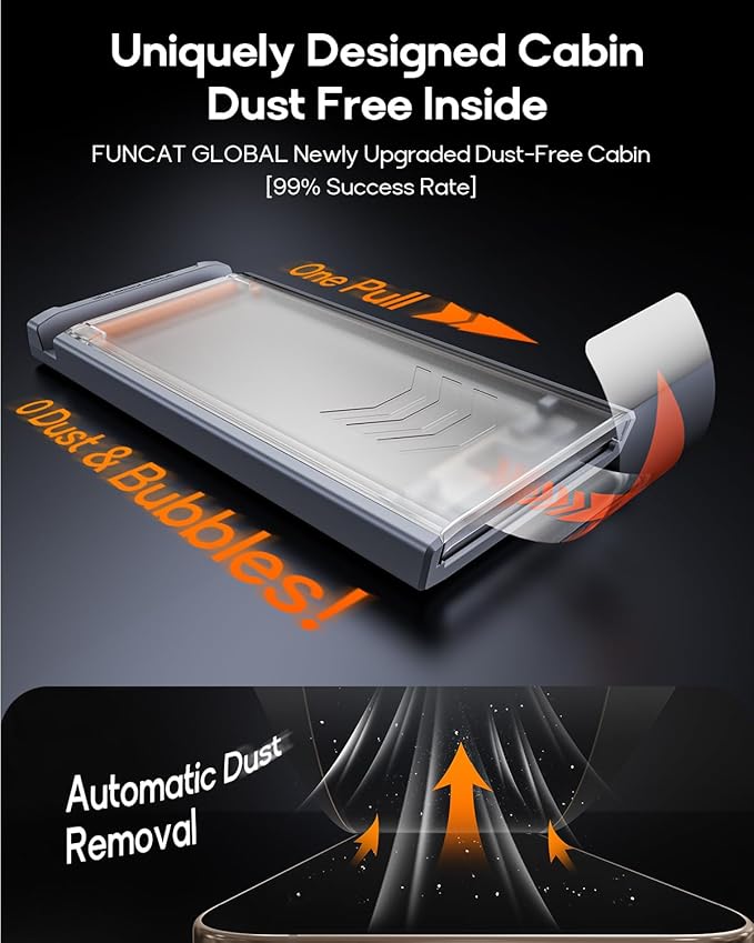 3 Pack for iPhone 15 Pro Tempered Glass Privacy Screen Protector Dust Free CABIN Auto Positioning Bubble Free Privacy Protection Easy Installation9H+ Hardness
