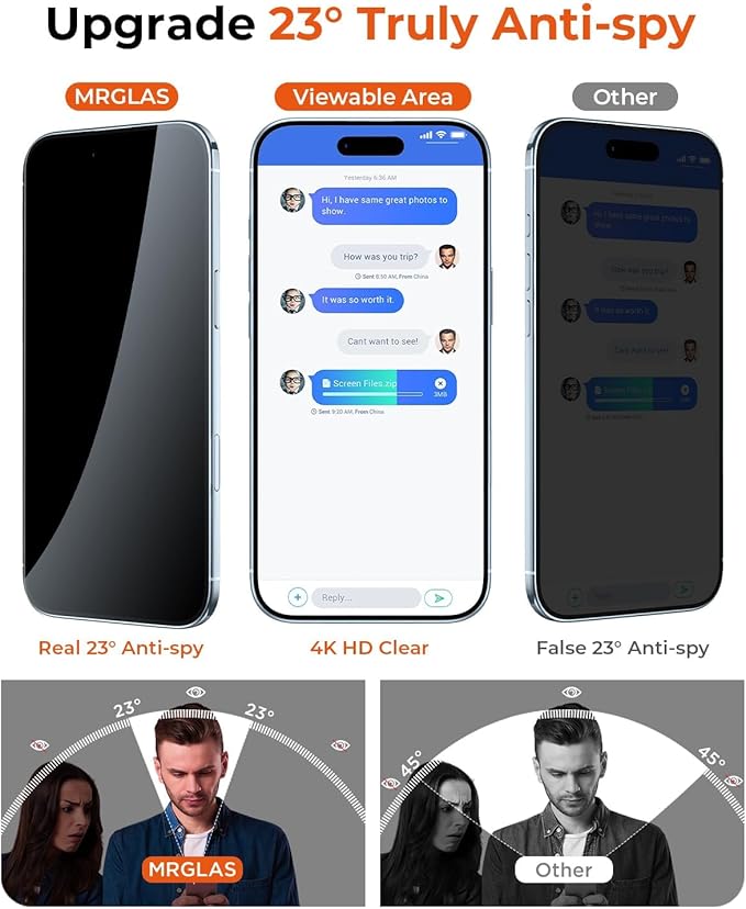 MRGLAS TOP 9H+ Glass 2+2 Packs for iPhone Air Privacy Screen Protector with Camera Lens Protector [Zero Bubble][10X Military Protection] 17 Air 6.5 Tempered Glass Full Edge CoverageCase-Friendly