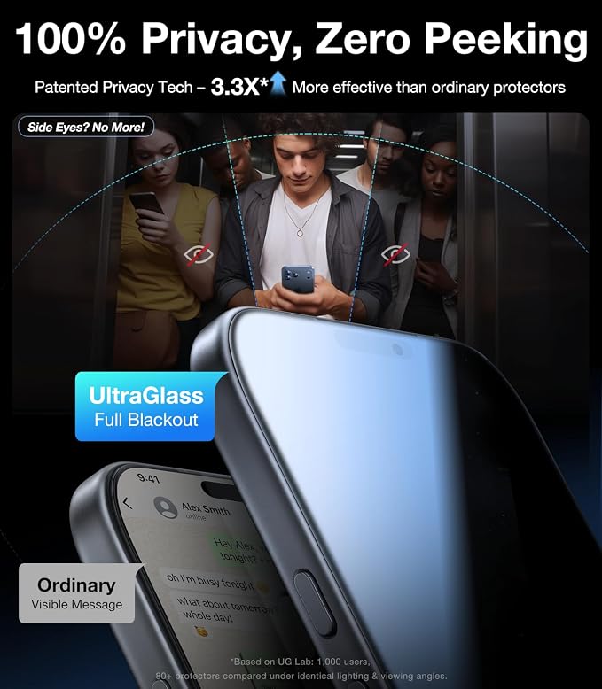 Privacy