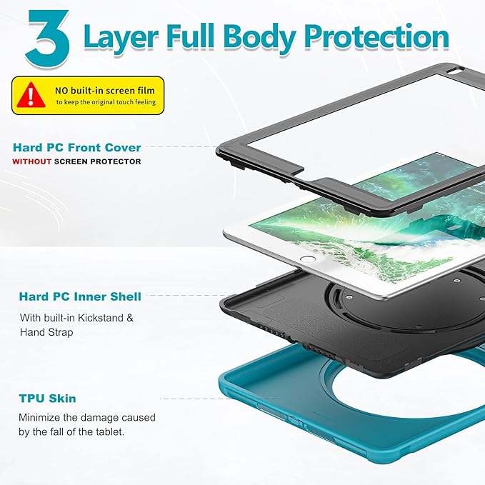 BATYUE Case for iPad 6th Generation 9.7 inch 2018 iPad 5th Gen 2017 iPad Air 2/ iPad Pro 9.7''Shockproof Protective Cover with Pencil Holder &ampRotating Kickstand for KidsBoysGirls Light Blue