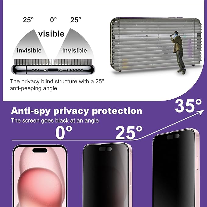 2-Pack Matte Privacy Screen Protector for iPhone 13/13 Pro/14/16eAnti-Glare &amp 25°Anti-SpyAnti-ReflectionAnti-FingerprintAuto Dust RemovalEasy Installation