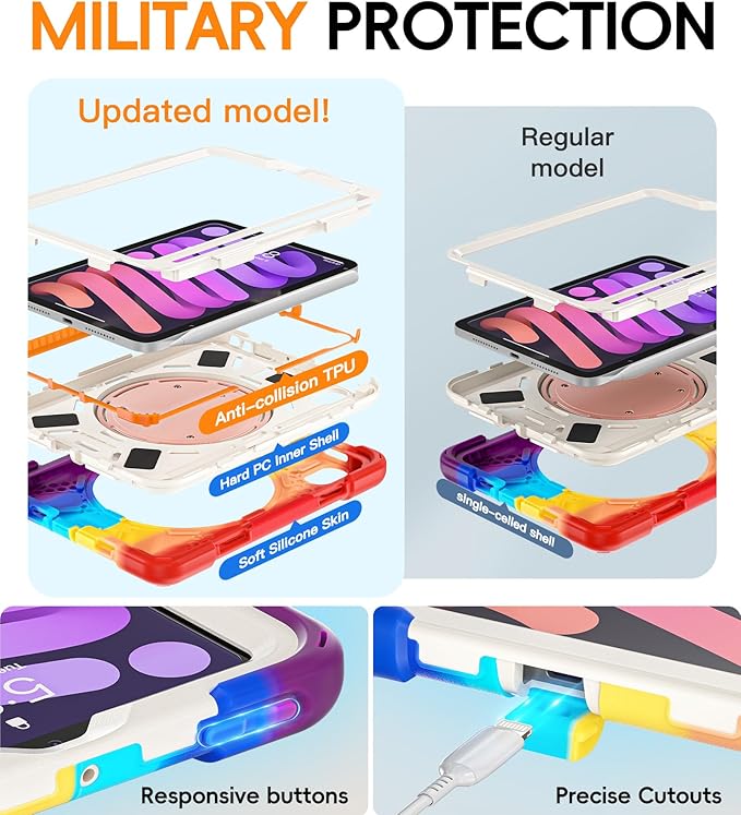 BATYUE Case for iPad mini 7 A17 Pro 2024/iPad Mini 6 2021 8.3 Inch with Pencil Holder 360 Rotating Stand Shoulder Strap Handle Grip Shockproof Rugged Case for iPad mini 7th/6th Gen Colourful Red