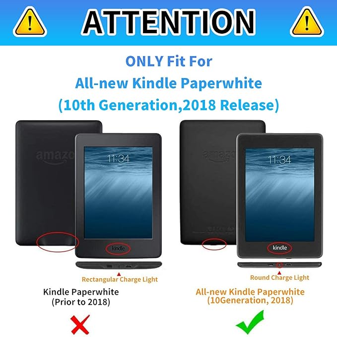 for Kindle Paperwhite Case 6 inch 10th Generation 2018 Lightweight Protective Smart Stand Cover with Auto Wake Sleep Case for Kindle Paperwhite E-Reader - Books