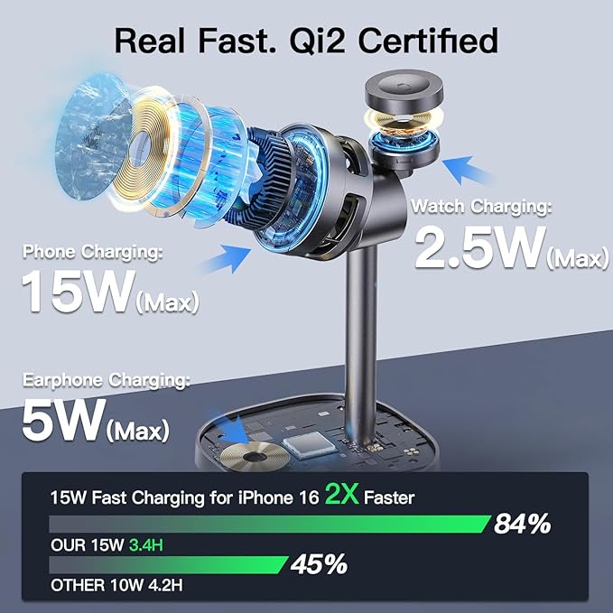 【Rapidly Cools！】 3 in 1 Charging Station for Apple - Qi2 15W for Phone Wireless Charging Station with Active Cooling Mag-Safe Charger Stand for Phone 17 16 15 - for Apple Watch - for Airpods Series
