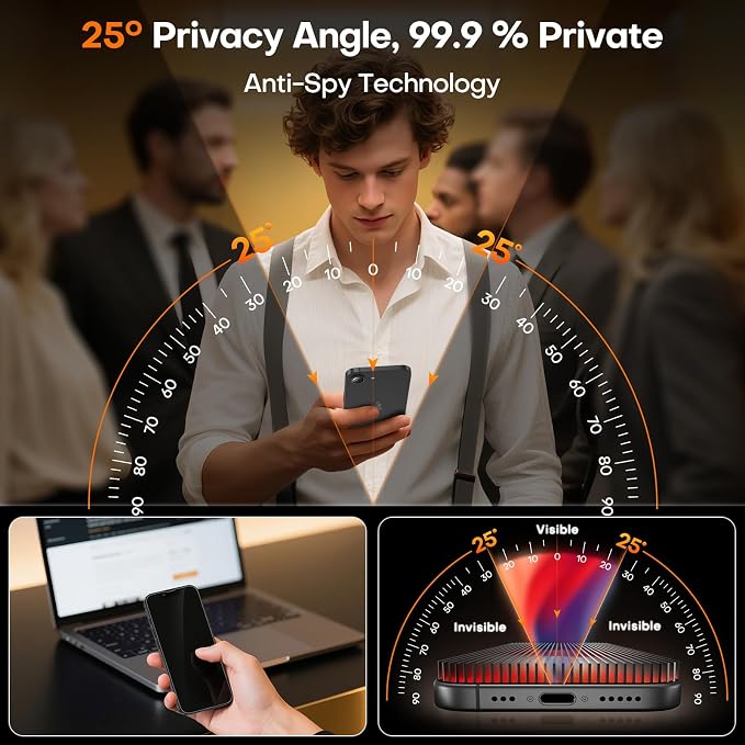 Privacy