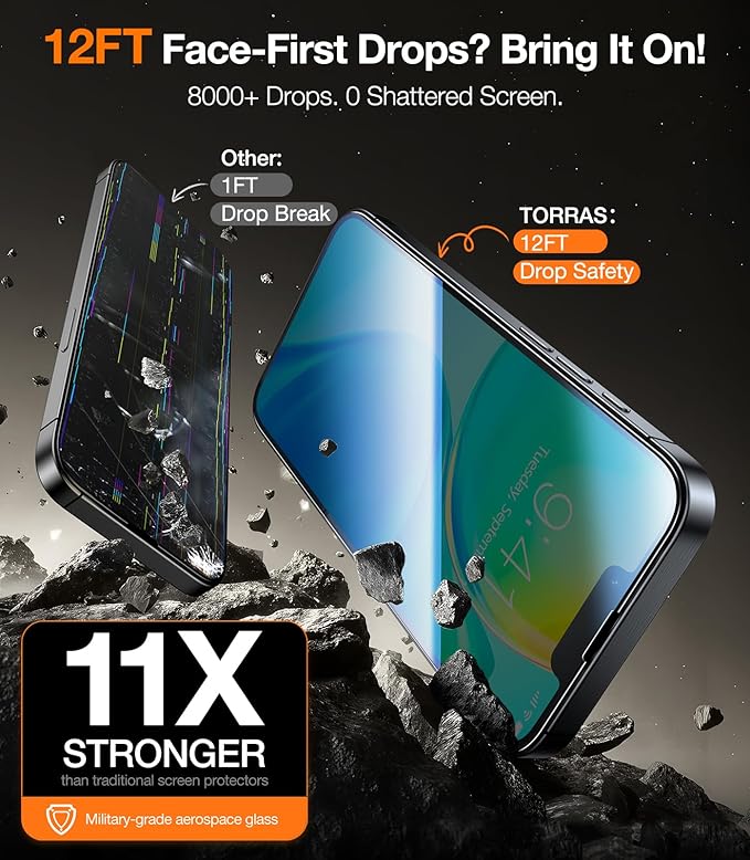 TORRAS Military-Grade 9H＋Shatterproof for iPhone 17e/16e/13/13pro/14 Privacy Screen Protector [ 3 Year Durable Unbreakable] Tempered Glass Bubble Free2 Packs