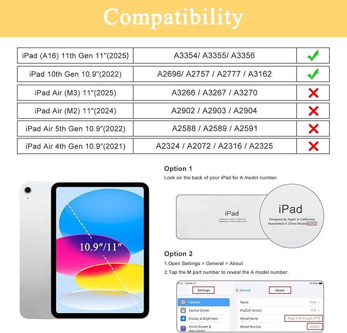 Soke Case for iPad (A16) 11th Generation 11-Inch 2025 /10th Generation 10.9-Inch 2022 with Screen Protector and Multi-Angle Kickstand Rugged Full Body Heavy Duty Protective Cover - Gray Yellow