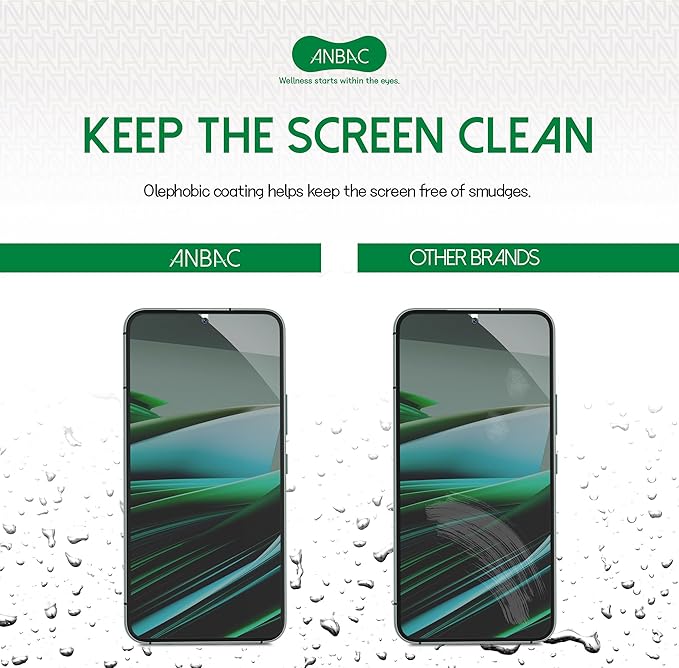 Privacy Screen Protector for Galaxy S22 Plus - Blue Light Blocking Film 6.6 with Alignment Tool Kit [1 Pack] - Support Fingerprint Unlock/Cell Phone Private Scratch Resistant Film