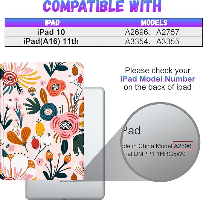 for iPad 10th Generation Case 10.9 Inch for iPad 11th(A16) 2025 Girls Cute Women Folio Cover with Pencil Holder Flowers Floral Aesthetic Girly Kawaii Teens Tablet Cases for Apple 10/11