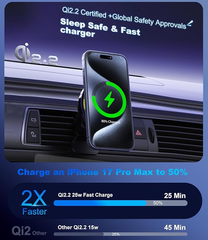 Qi2.2 25W Car Mount Charger for MagSafe Wireless Car Charger Magnetic Phone Holder Mount with Cooling Fan Stable Fast Charger for iPhone 17-12 Series/Galaxy S26 Ultra (Includes 65W Adapter)