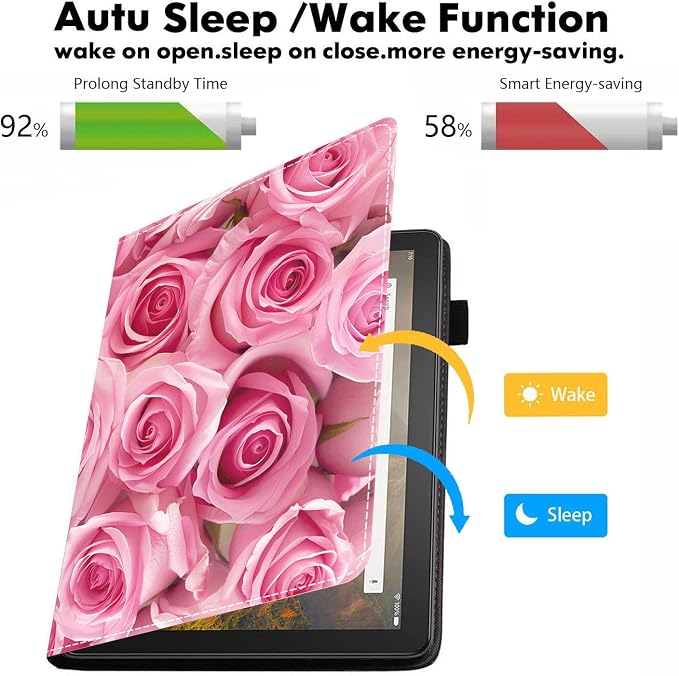 Pink Roses