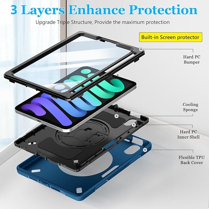 Case for iPad mini 7 (A17 Pro)/ Mini 6 8.3 INCH: TPU Cover for iPad mini 7th/6th Generation 8.3 Inch with Screen Protector- Stand + Handle + Shoulder Strap + Pencil Holder- Blue