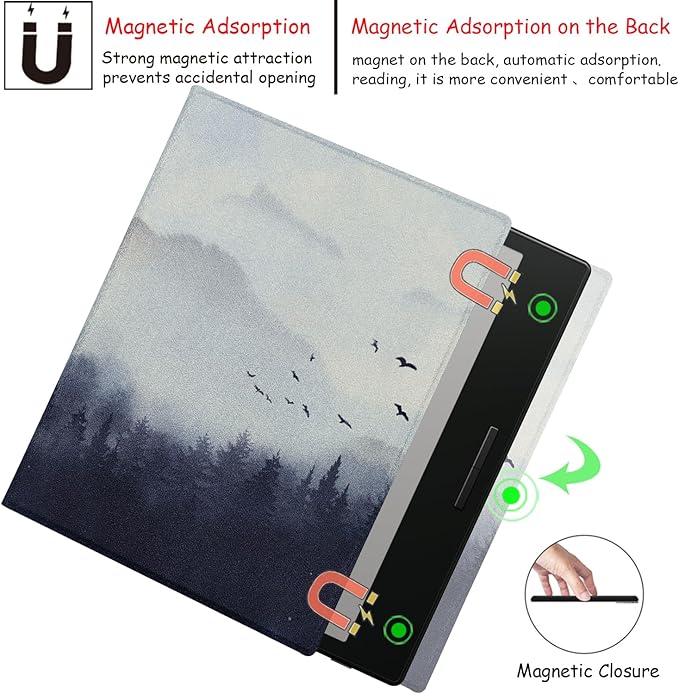 Magnetic Leather Case for 7 Onyx Boox Tablet Go Color 7 (Gen II/Gen I 2025/2024) /Boox Go 7 B/W/Boox Page Ultra-Thin Lightweight Cover with Auto Sleep/Wake &amp Magnetic Closure (Misty Forest)