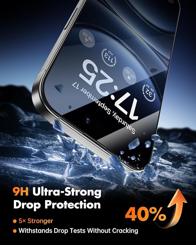 UNBREAKcable Privacy Screen Protector for iPhone 16 Plus 3 Pack Full Coverage Tempered Glass [28° Anti-Spy] [9H Hardness] [Easy Installation Box] Shatterproof Private Screen Guard