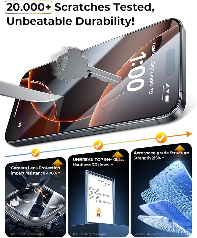 MRGLAS TOP 9H+ Glass 2+2 Packs for iPhone 16 Pro Privacy Screen Protector 6.3'' with Camera Lens Protector [Zero Bubble Auto-Dust Removal] [10X Military Protection] Tempered Glass Full Edge Coverage