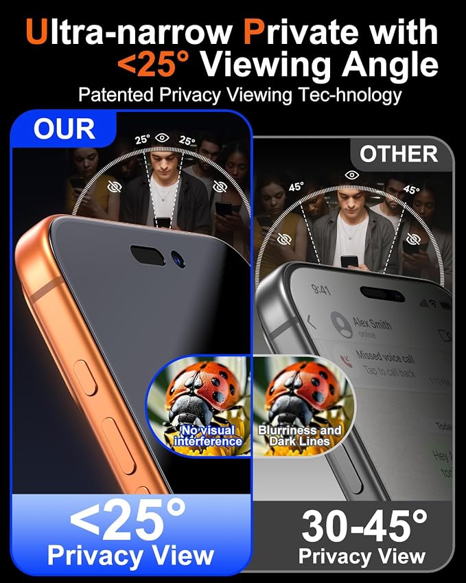 Privacy
