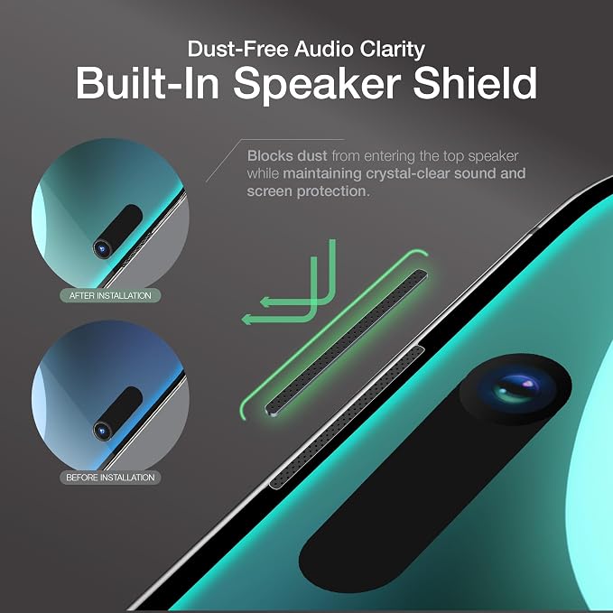 Anti-glare&reflexion Matte
