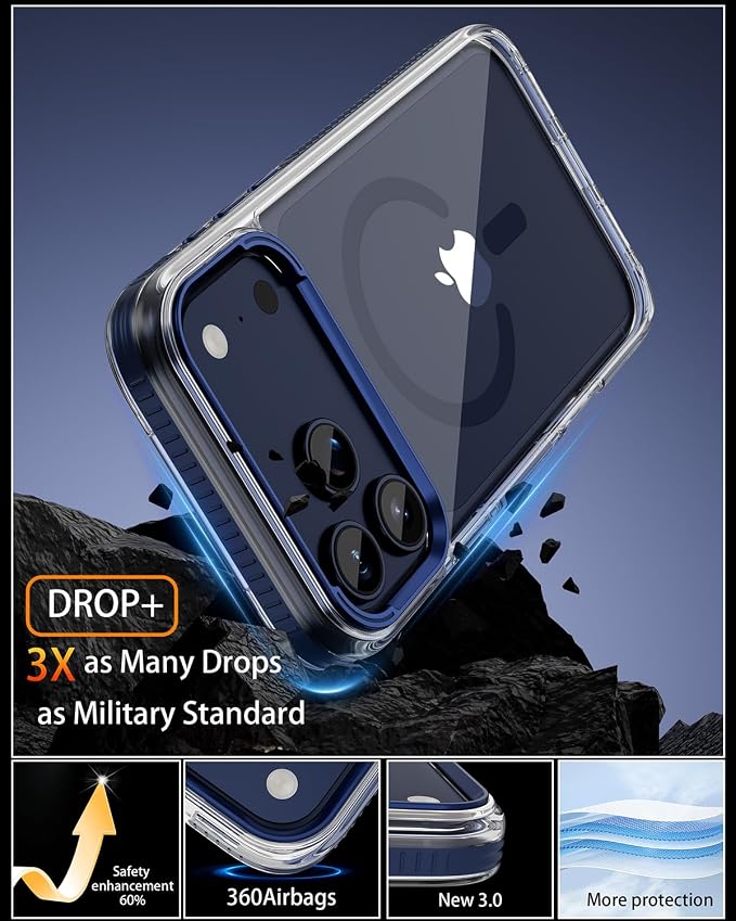 Clear Blue non-slip