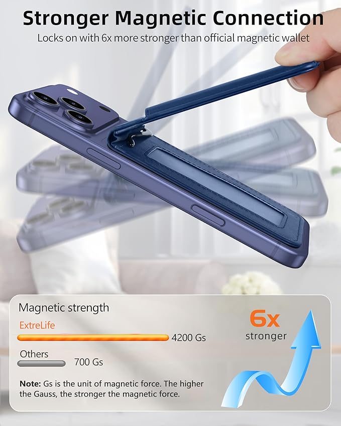 ExtreLife For Magsafe Wallet with Money Clip Strongest Magnetic Wallet for iPhone 17/16/15/14/13/12 Series Adjustable Stand ID Window 5 Card Holder RFID Blocking Not for 13/12 Mini Navy Blue