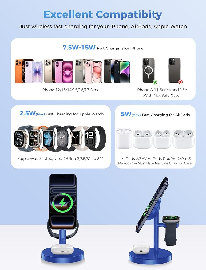 2026 3 in 1 Wireless Charging Station Compatible with MagSafe 15W Fast Magnetic Mag-Safe Charger Stand for Apple iPhone 17 16 15 14 13 12 iWatch AirPods Pro 4 3 2 Blue