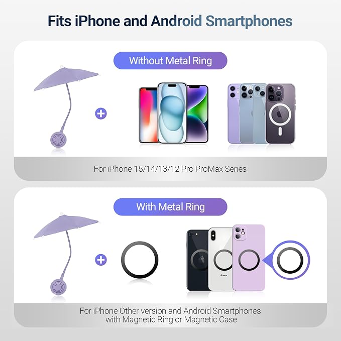 PURPLE(Upgrade for Phone)