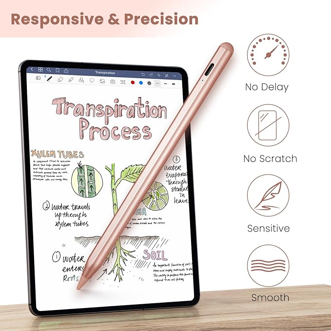 Electronic Stylus Pen for Lenovo Tab M10 M11 PlusNew Plastic Point Tip with Precise and Accurate Drawing Pens Compatible with Lenovo Tab M10 M11 Plus Stylus PencilPink