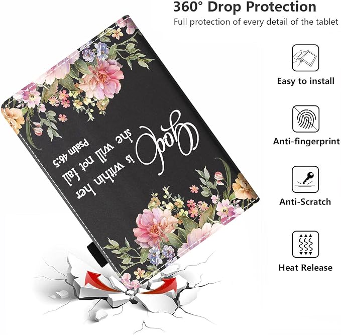 Floral Quote Bible Verse Psalm 46:5