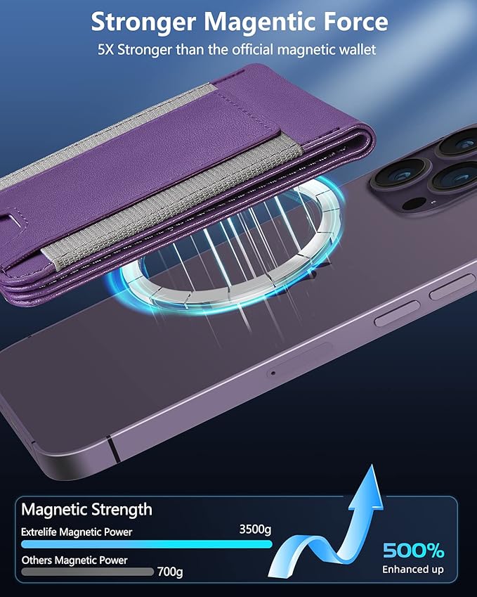 ExtreLife 2-in-1 Magsafe Wallet Adjustable Phone Stand Open ID Window Magnetic Wallet for iPhone 17/16/15/14 Pro Max/14 Pro/14/14 Plus/13/12 Series 9 Cards Holder Vegan Leather Purple