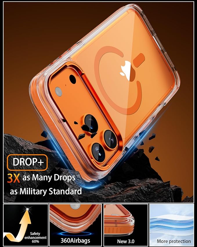 Clear Orange non-slip