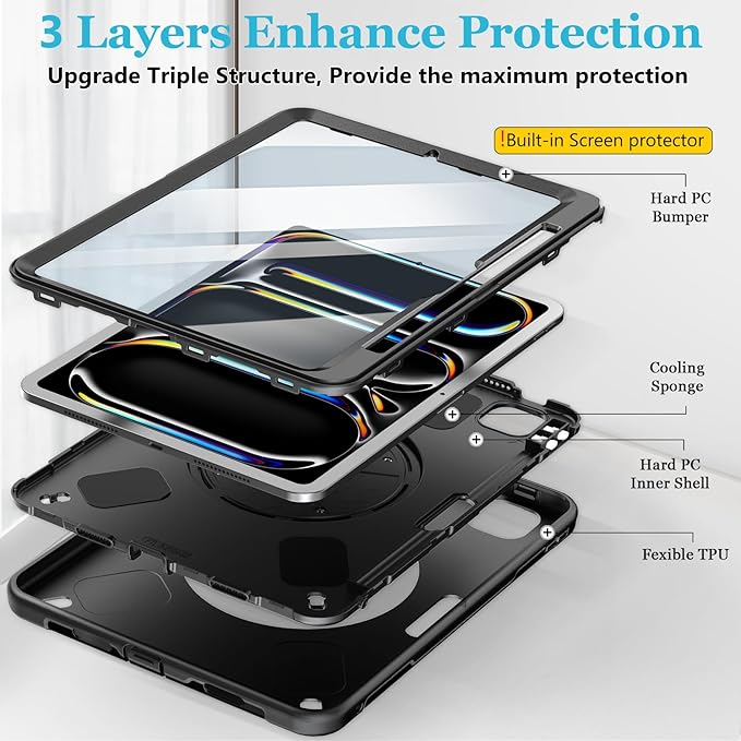 Case for iPad Pro 13 Inch M5 2025/ M4 2024: Military Grade Cover for iPad Pro 13 with Screen Protector - Stand - Handle - Shoulder Strap - Pencil Holder- Black