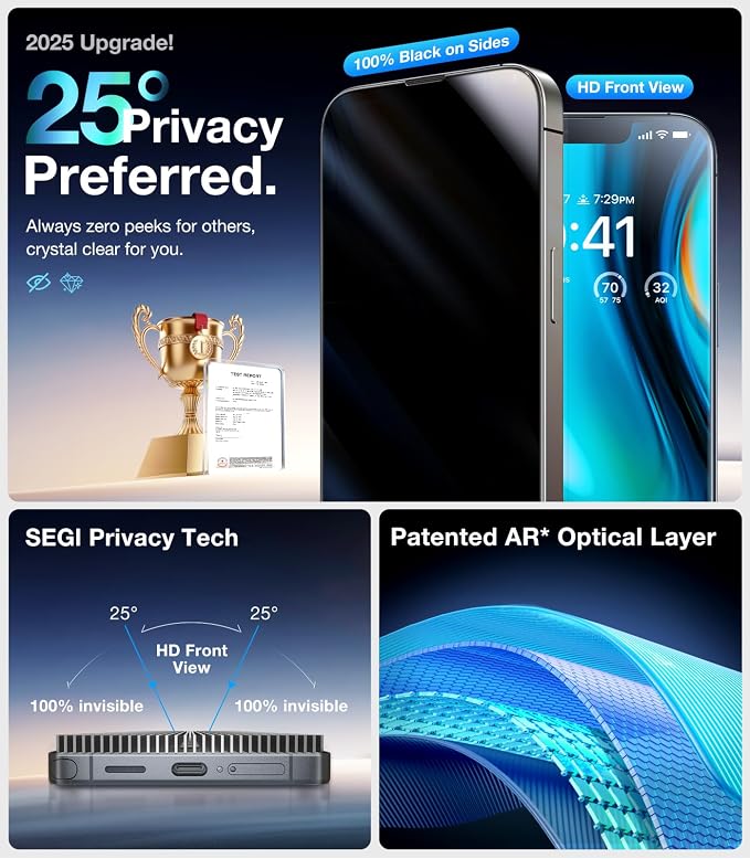 Privacy