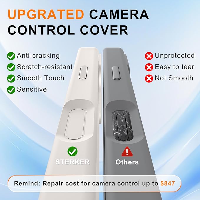 STERKER 360° Rotatable Stand Compatible with iPhone 17 Case with Magnetic [Military Grade Drop Tested][Adjustable Kickstand] Ring Holder Silicone Slim Back Soft Edge White