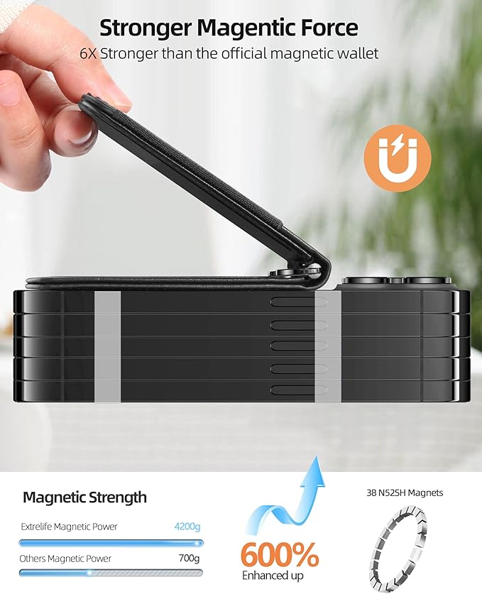 ExtreLife for MagSafe Wallet with Money Clip Stronger Magnetic Wallet for iPhone 17/16/15/14/13/12 Series RFID Blocking for iPhone Wallet with Stand ID Window &amp 8 Card Holder