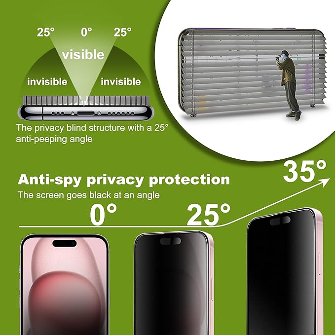 2-Pack Matte Privacy Glass Screen Protector for iPhone 14 Pro/15/16Anti-Glare &amp Anti-SpyAnti-ReflectionSmooth as SilkMilitary-Grade 9H HardnessEasy Installation