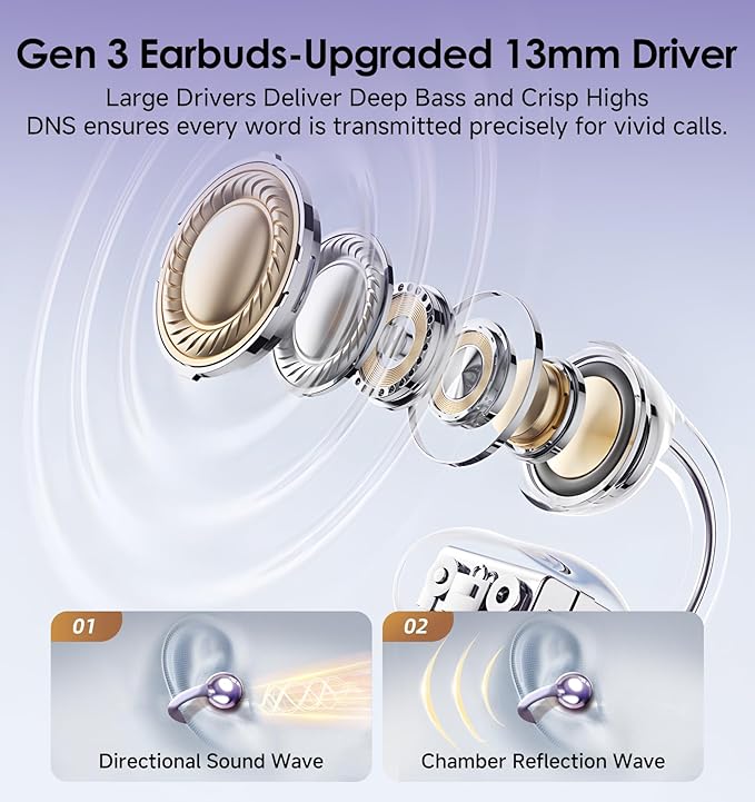 King Lucky Clip-On Earbuds Gen 3 Open-Ear Wireless Bluetooth 6.0 Headphones with Mic Secure Fit for Small Ears &amp Glasses Wearers 50H Playtime ENC IPX5 Waterproof Sport Ear Buds (Purple)